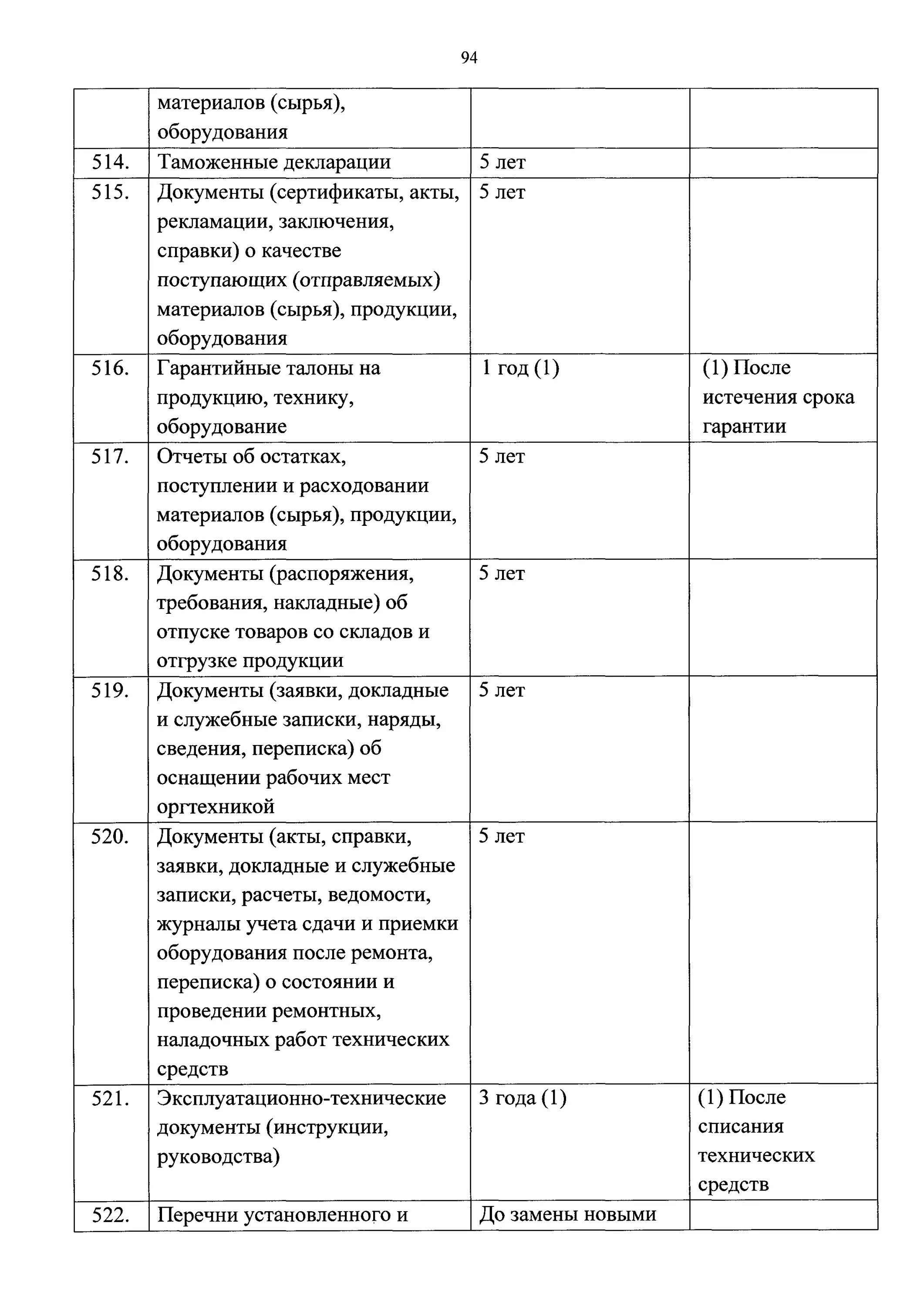 Перечень типовых управленческих архивных документов 2025. Перечень типовых управленческих архивных документов 2019. приказ 236 номенклатура дел росархива от 20.12.2019. об утверждении перечня типовых управленческих архивных документов. перечень типовых управленческих документов на 2019 год.