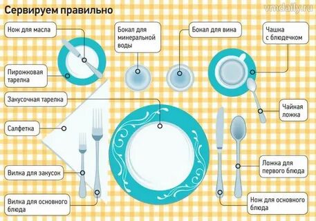 Порядок скатерть