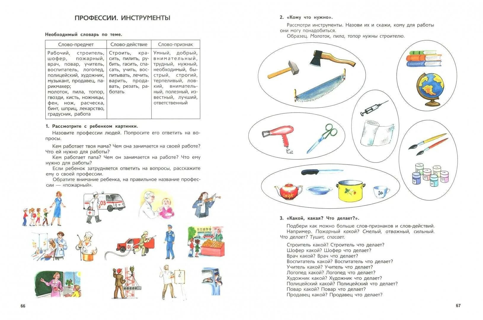 Уровень логопедического развития