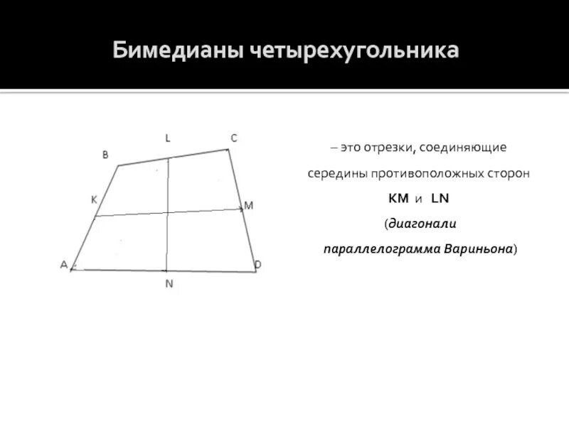 Прямая проходящая через середины противоположных сторон. Теорема Вариньона параллелограмм. Бимедианы четырехугольника. Отерзкисоединяющие середины противоположных сторон. Отрезок соединяющий середины противоположных сторон.