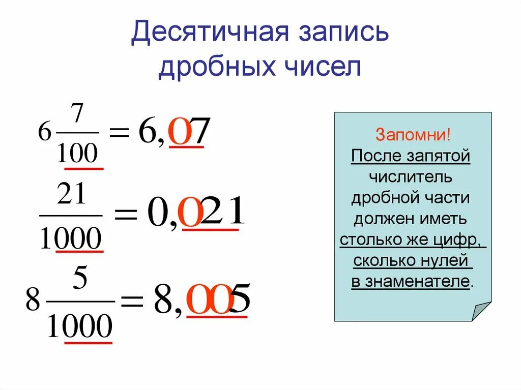 Десятичная запись дробных чисел. Десятичные дроби понятие десятичной дроби. Правило на тему десятичная запись дробных чисел 5 класс. Десятичная запись дробей 5 класс презентация. Запишите цифрами десятичную дробь ноль целых