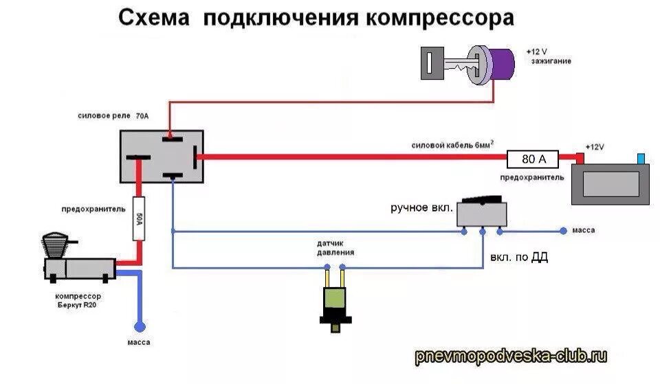 Подключение пневмо. Схема подключения автомобильного компрессора через реле. Электрическая схема включения компрессора. Электрическая схема подключения автомобильного компрессора. Схема подключения автокомпрессора через реле.