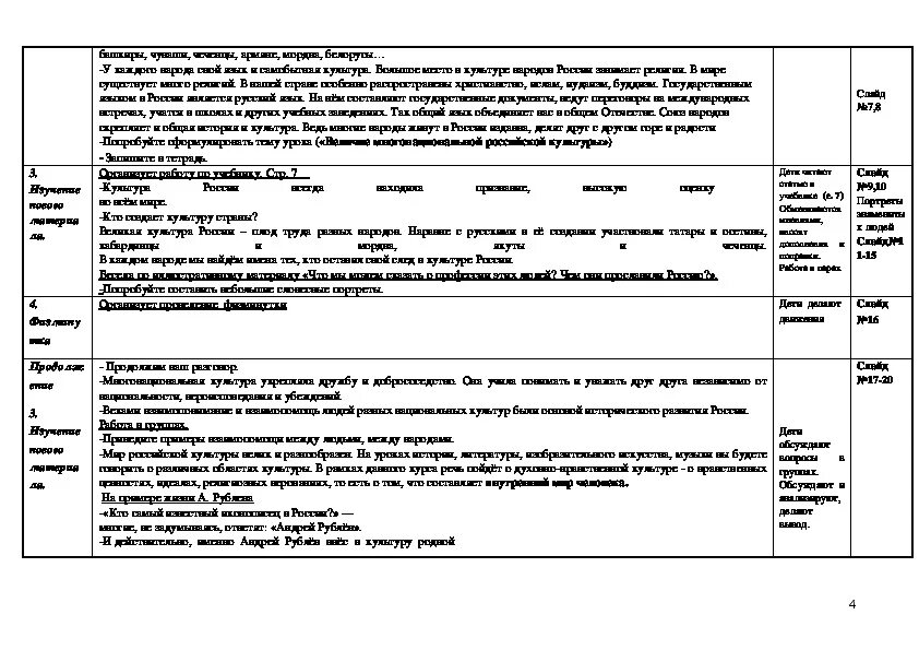 Конкурс рисунков "Многонациональный мир глазами детей" 2020, Наурский район - да