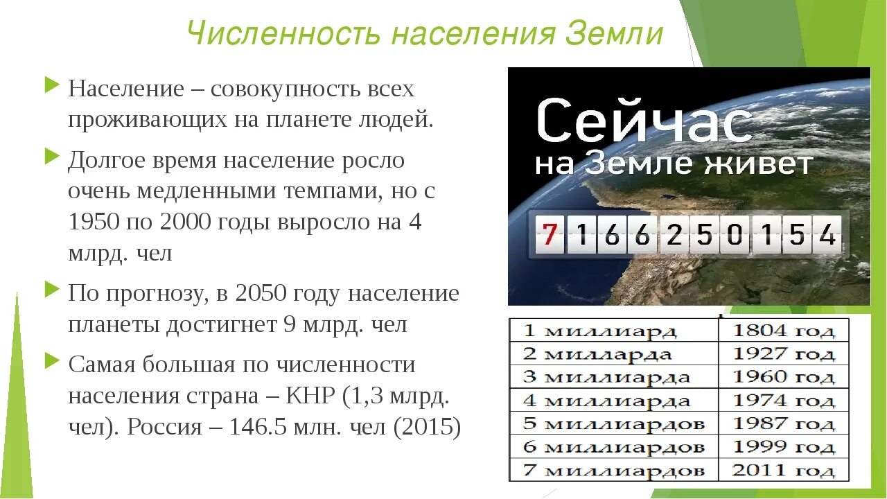 Население земли. Сколько людей на земле. Количество людей на земле. Сколько людейьна семле.