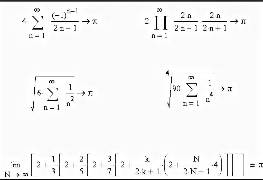 Формула вычисления числа пи. Алгоритм вычисления числа пи. Ряд для вычисления числа пи. Число Pi формула расчета.