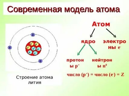 Лита сколько
