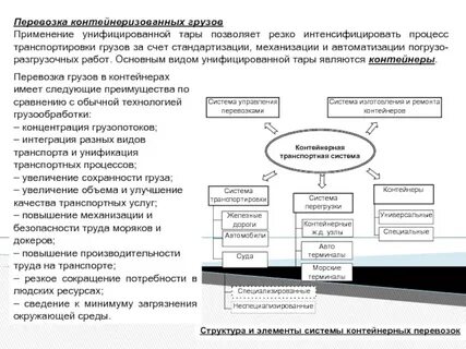 Постановление правительства перевозка грузов