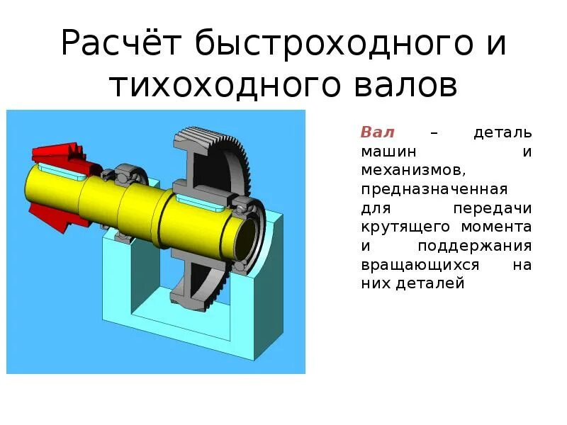 Тихоходный и быстроходный вал. Вращение вала. Деталь для передачи крутящего момента. Передача крутящего момента на вал. Валы используются