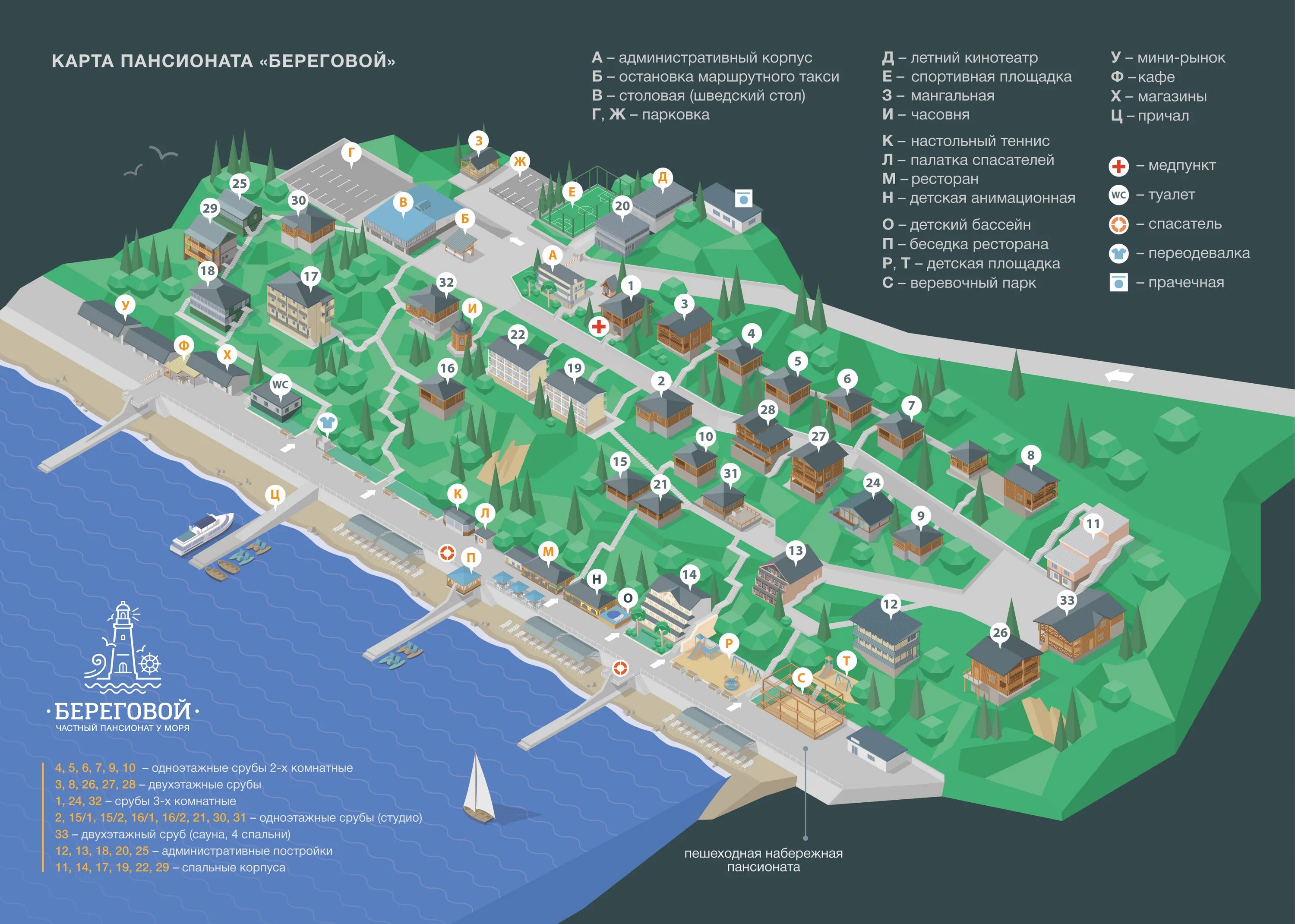 Показать на карте пансионат. Пансионат береговой малый Маяк. Малый Маяк Крым береговой пансионат. Пансионат береговой Алушта п малый Маяк. Крым пансионат Береговое Алушта.