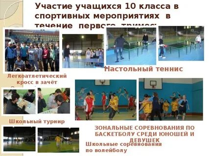 Сочинение про субботник в школе