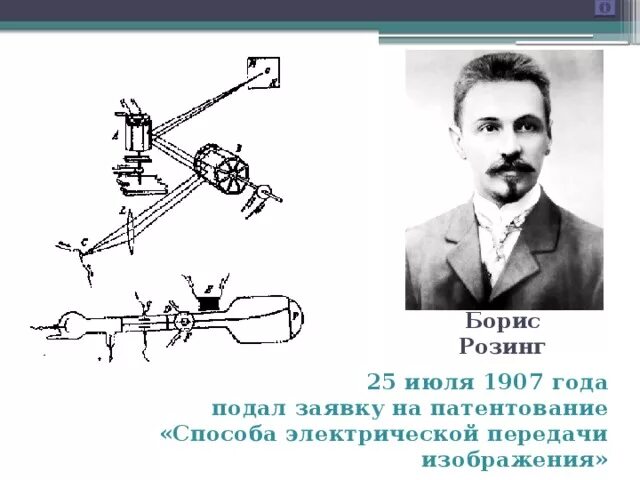 Передача изображения. Борис Розинг изобретатель телевидения. Борис Львович Розинг Телевидение. Розинг Борис Львович изобретения. Борис Розинг и телевизор 1907.