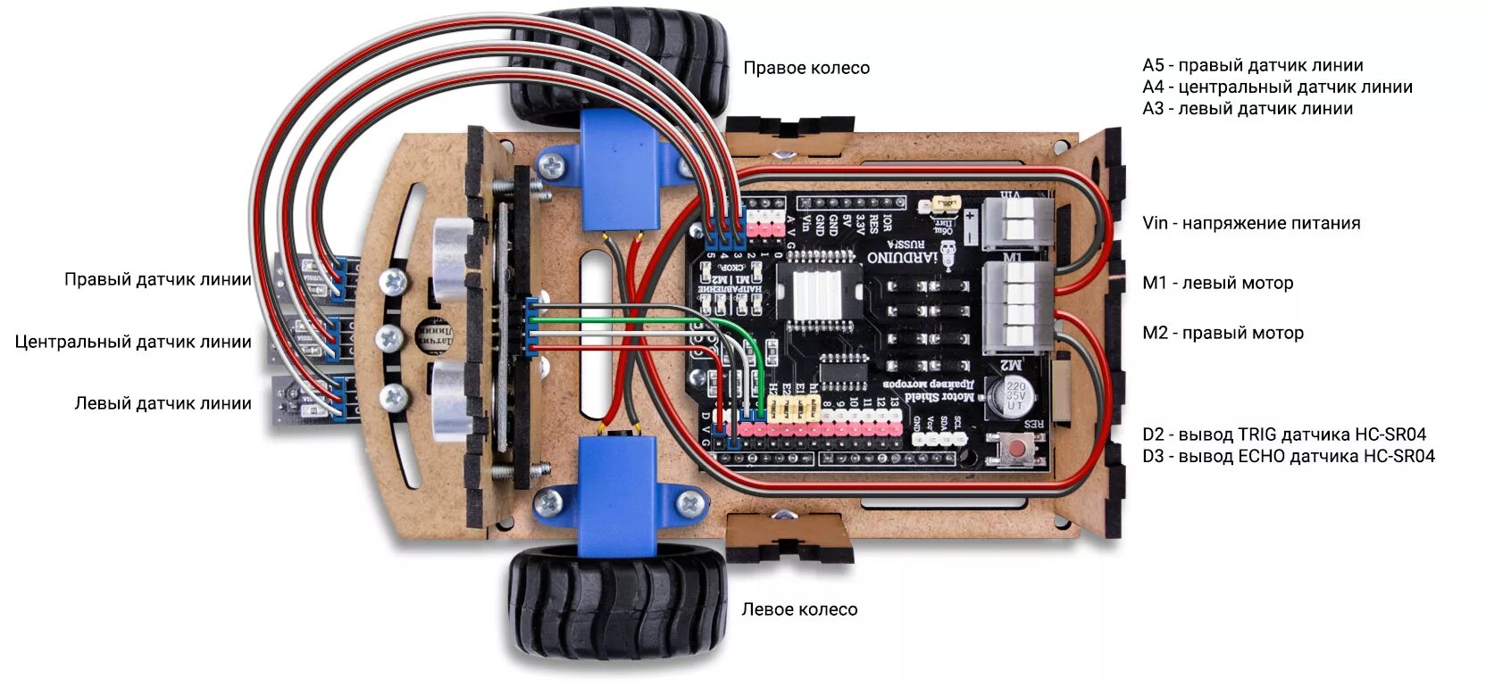 К каким портам подключаются моторы. Arduino uno робот. Машинка ардуино с датчиками линии. Ардуино шасси 2 колеса. Робот по линии на ардуино.