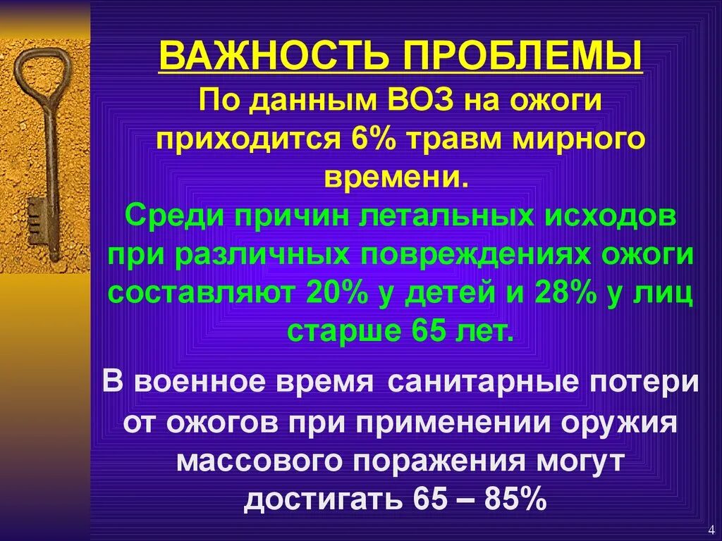 Значимость ошибки. Значимость проблемы ожогов. Важность проблемы.