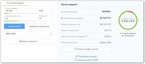 Калькулятор потребительского кредита 2023