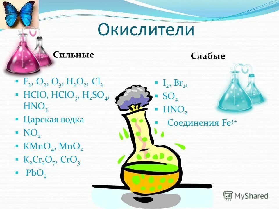 как понять сильный или слабый окислитель. сильные окислители оксиды. таблица окислителей. сильные окислители оксиды. окислитель и восстановитель.