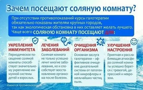 Противопоказания соляной