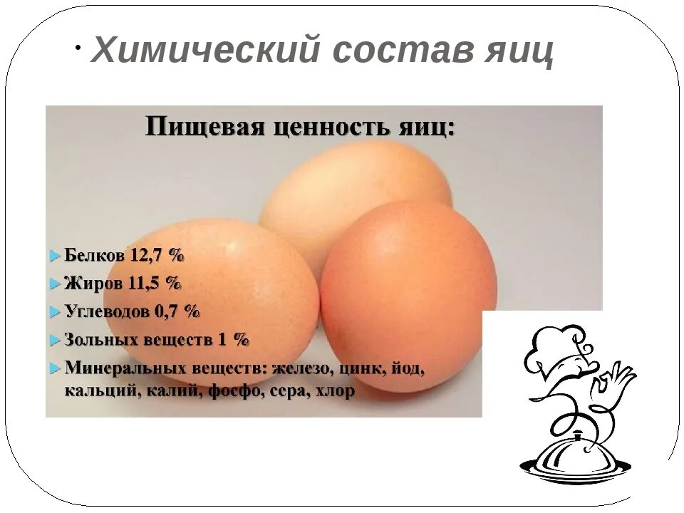 Ценность куриного яйца. Ximicheskiy sostav yaytso. Химический состав яйца. Питательные вещества в курином яйце.