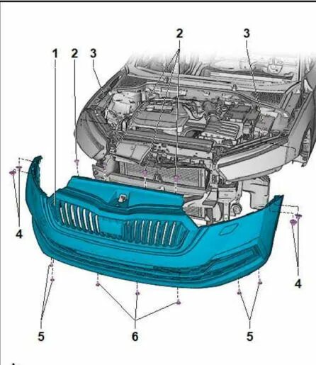 Как снять бампер шкода тур. Снятие переднего бампера octavia a7.