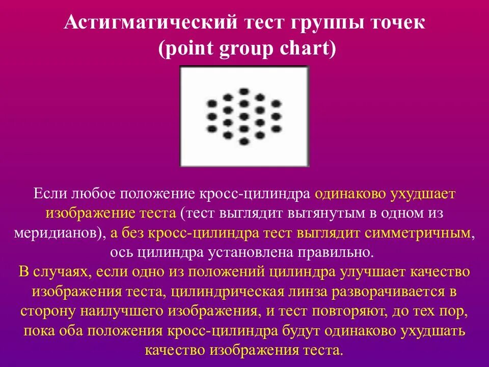 12 групп тестов. Астигматический тест группы точек. Крестообразная решетка тест. Тест на астигматизм. Тесты в оптометрии.