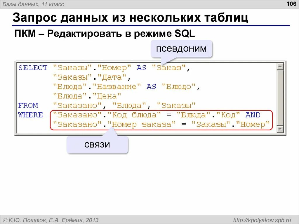 Подходящих данных. Базы данных в sql запросы таблица. запросы выборки данных из таблиц баз данных.. sql запрос из нескольких таблиц. выборка данных из 2 таблиц sql.