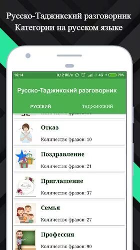 Как на таджикском будет спасибо