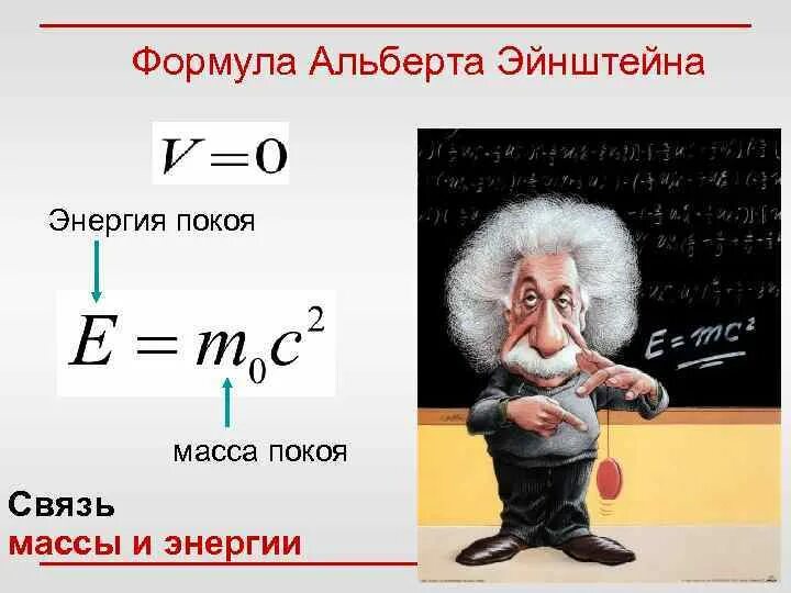 Какой формулой выражается взаимосвязь массы и энергии. Формула энергии Эйнштейна. Закон о взаимосвязи массы и энергии Эйнштейн.