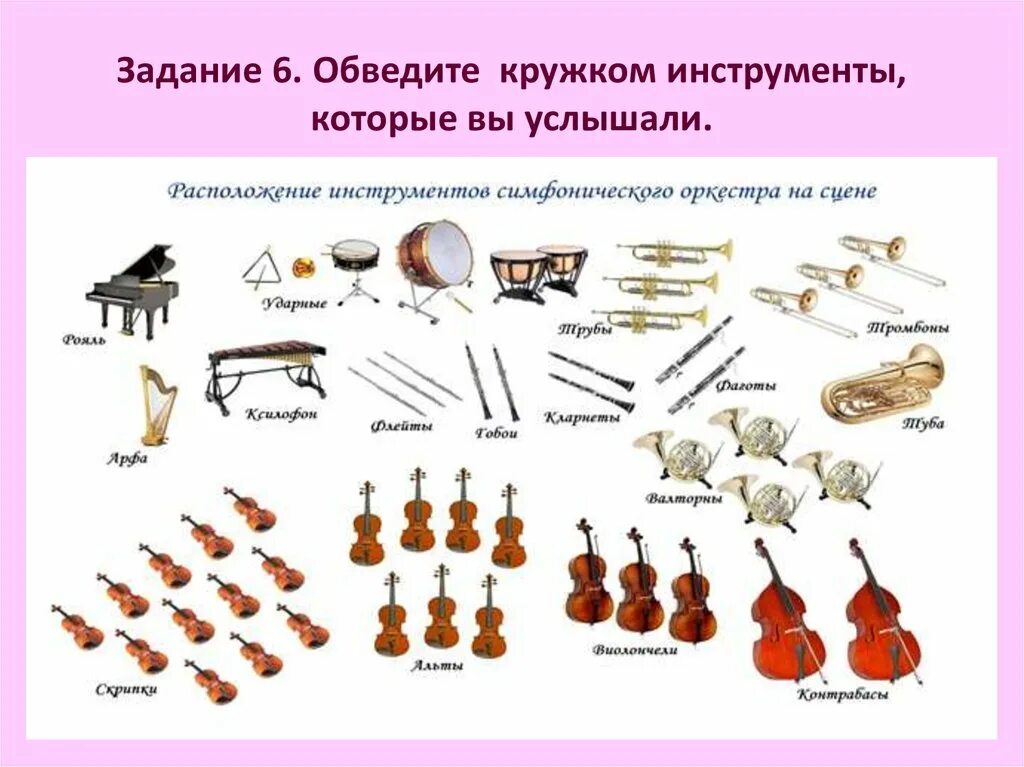 Из каких групп состоит симфонический оркестр. Расположение на сцене инструментов симфонического оркестра. расположение инструментов в симфоническом оркестре. инструменты симфонического оркестра задание. инструменты входящие в состав симфонического оркестра.