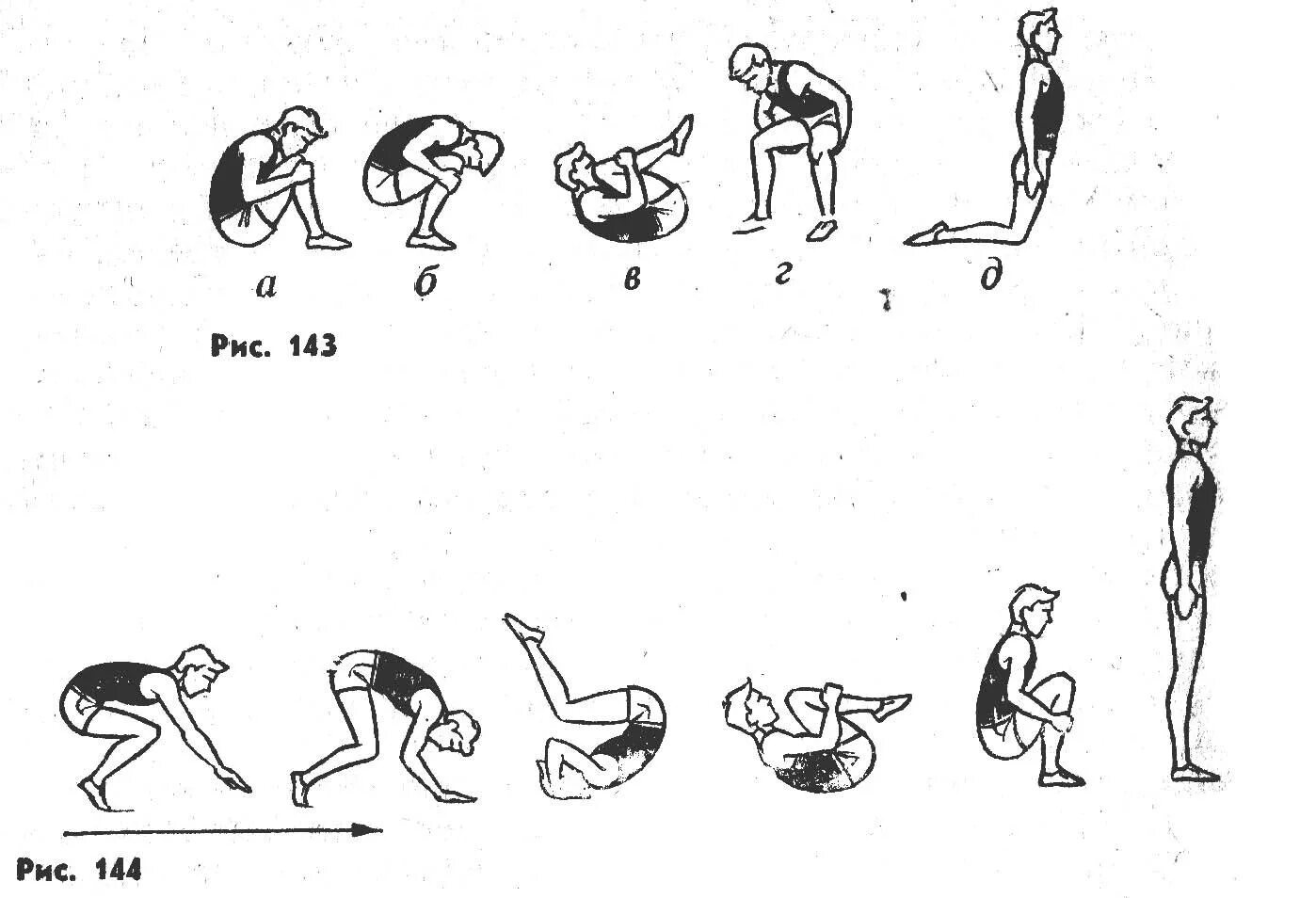 Техника акробатики. Акробатические упражнения кувырок назад в группировке. Акробатические упражнения кувырки. Акробатические упражнения кувырок вперед. Акробатические упражнения схема.