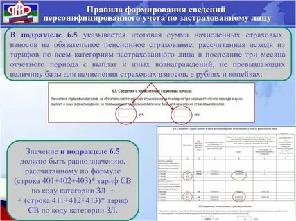 Что такое код категории