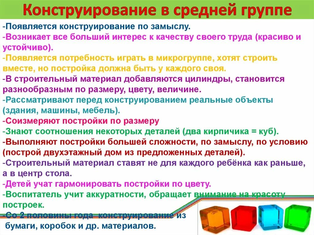 Конструирование методы и приемы. Программные задачи по конструированию в средней группе детского сада. Методика конструирования в ДОУ. Задачи конструирования в средней группе. Способы конструирования в ДОУ.