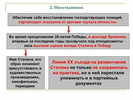 Отказ от критики культа личности сталина