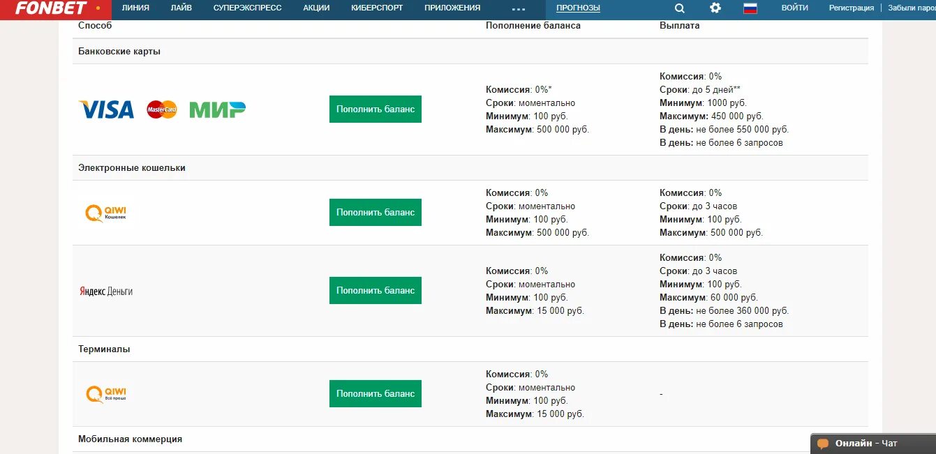 Фонбет пополнить счет. Вывод средств с букмекерской конторы. Нбавывод средств фонбете. Минимальный вывод Фонбет. Вывод с фонбета.
