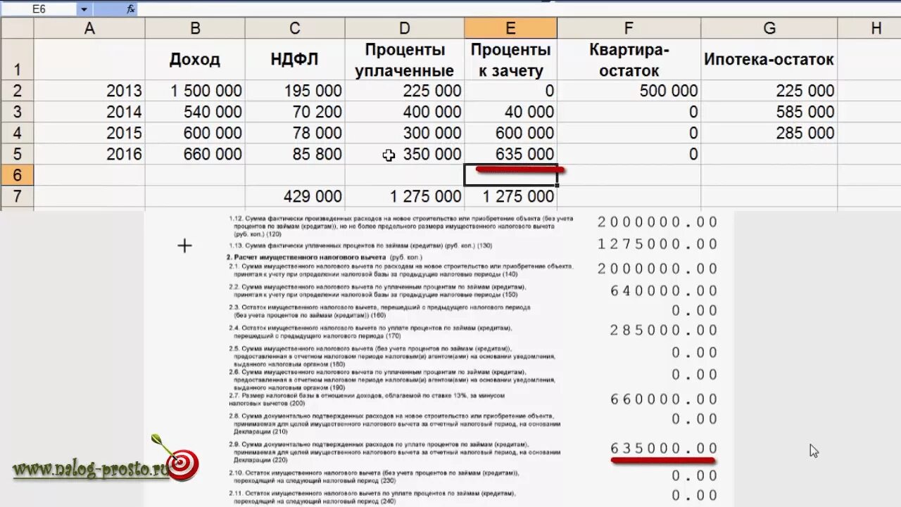 Как быстро приходит вычет за квартиру. Налоговый вычет с суммы уплаченных процентов по ипотеке. Как рассчитывается сумма налогового вычета с процентов по ипотеке. Сумма вычетов по процентам ипотечными. Высет стпроцентов по ипотеки.