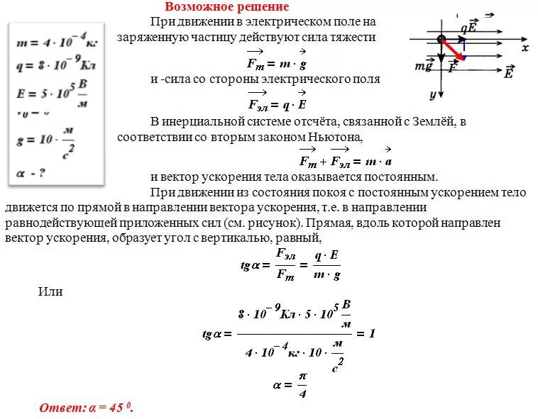 Какая сила действует со