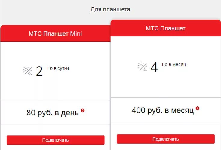 Супер бит мтс. Турбо кнопка 500 МБ МТС. Дополнительныемегабайиы на МТС. 1 ГБ интернета МТС. Доп гигабайты МТС.