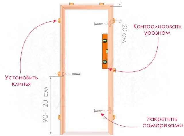 Сколько вставить межкомнатную дверь. Схема монтаж коробки межкомнатной двери. Схема сборки межкомнатных дверей. Схема крепления дверной коробки. Установка дверной ручки на межкомнатную дверь схема.