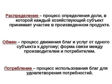 Распределение доли пропорционально долям участников