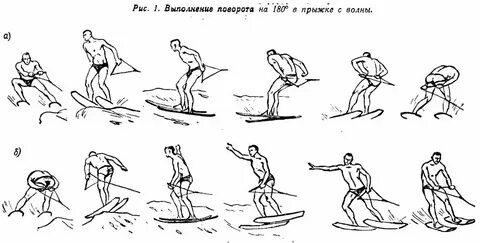 Поворот на 180 это