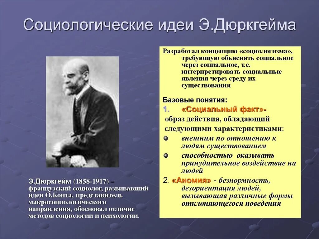 Социологическая школа Эмиля Дюркгейма. Эмиля Дюркгейма (1858-1917).