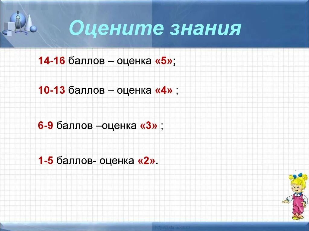 4 задания из 10 какая оценка. 13 Баллов оценка. 6 Баллов из 10 это какая оценка. 6.5 Из 10 какая оценка. Оценка из 14 баллов.