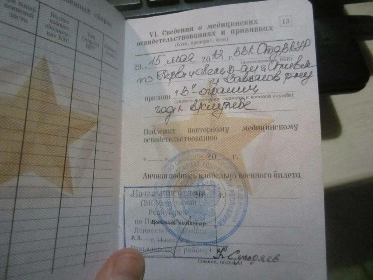 Статья 18 б в военном. Военный билет категория а ,б3,б4. статья б в военном билете. б в военном билете расшифровка. категория в в военном билете.