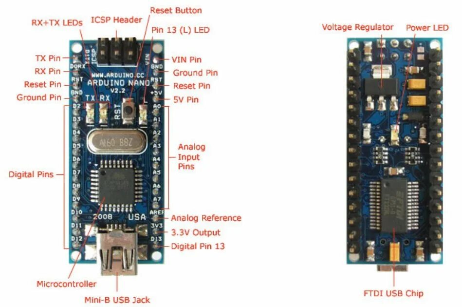 Порты ардуино нано. Arduino nano кнопка reset. схема платы ардуино нано v3. nano v3 pinout. tx rx arduino nano.