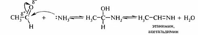 Альдегид nh3. Реакция взаимодействия альдегидов с аммиаком. Взаимодействие альдегидов с аммиаком. Взаимодействие уксусного альдегида с аммиаком. Кетон и аммиак реакция.