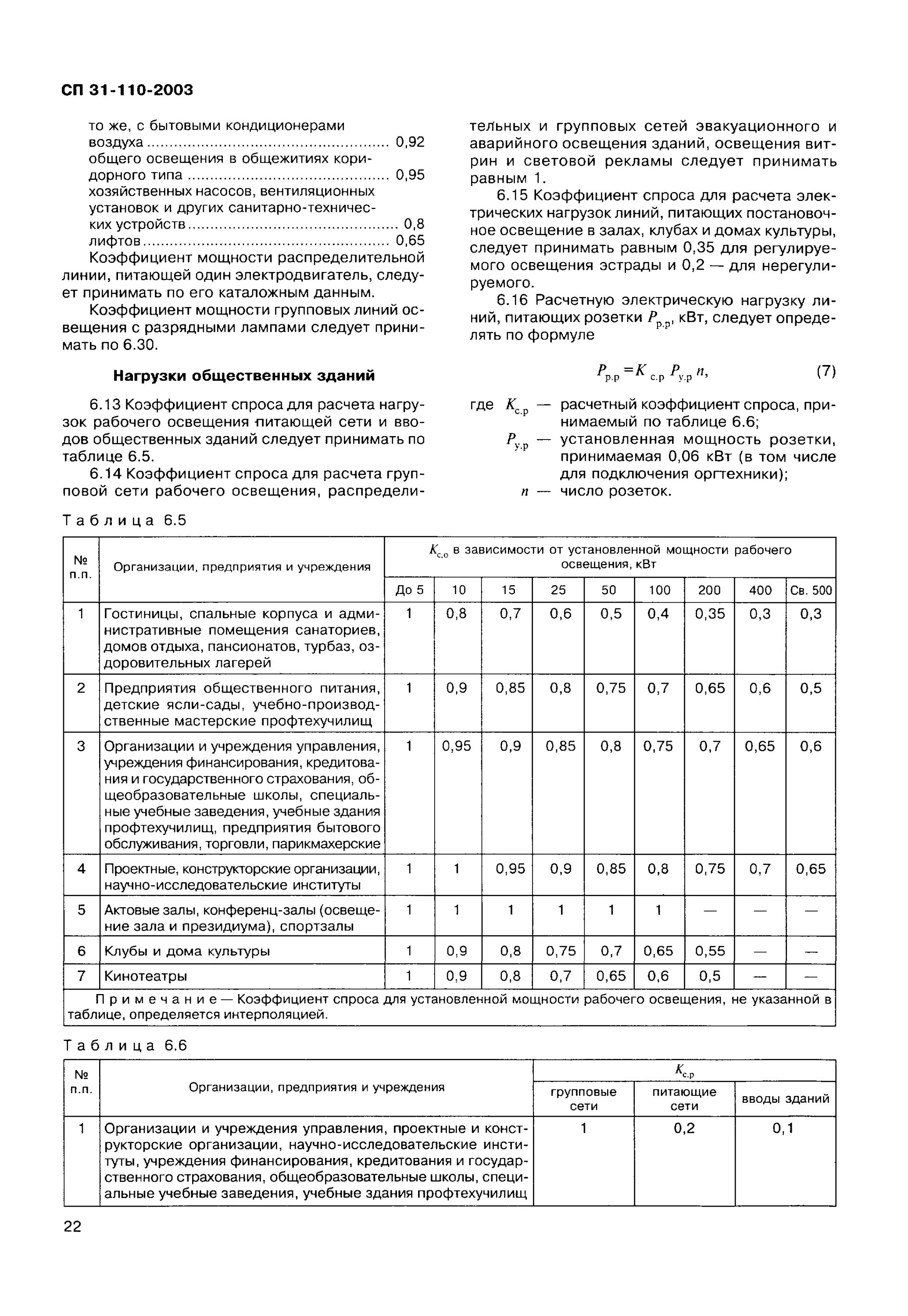 Сп256 электрооборудование жилых и общественных зданий. СП 31 110 2003 таблица нагрузок. СП 31-110-2003 табл. 6.14. Таблице 7.6 СП31.110-2003. СП 31-110-22003.