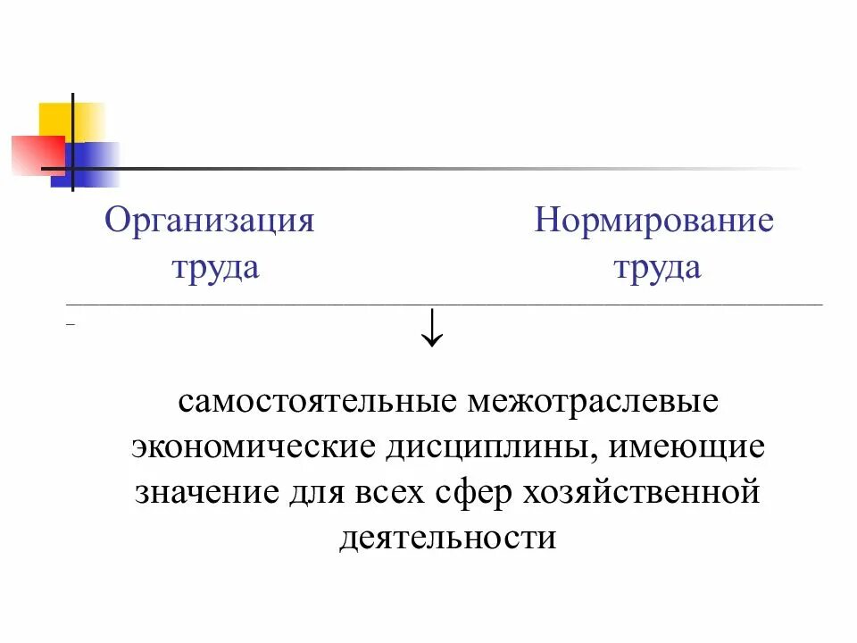 Нормирование и оплата труда на предприятии. Организация и нормирование труда на предприятии. субъект нормирования труда это.