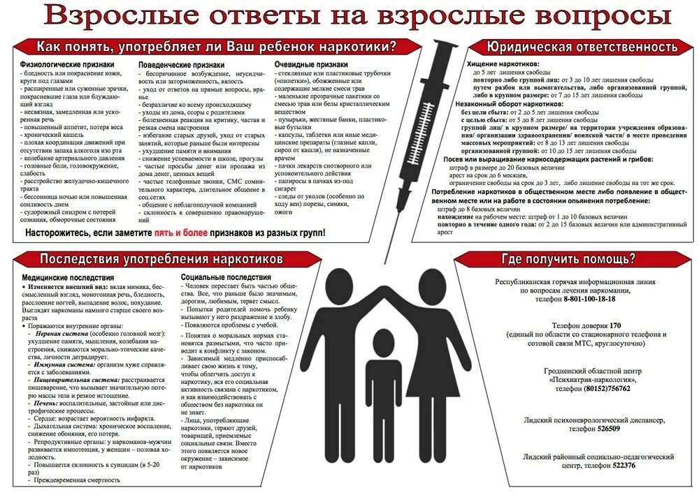 Ответственности за состояние дел в