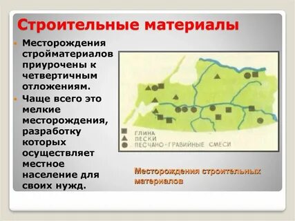 Природные ресурсы калининградской