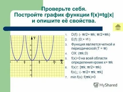 Исследование функции на периодичность