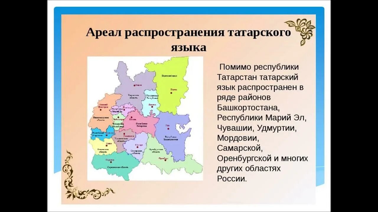 Татарский язык презентация. Происхождение татарского языка. Родной язык татар. Татарский язык карта. Можно ли на татарском