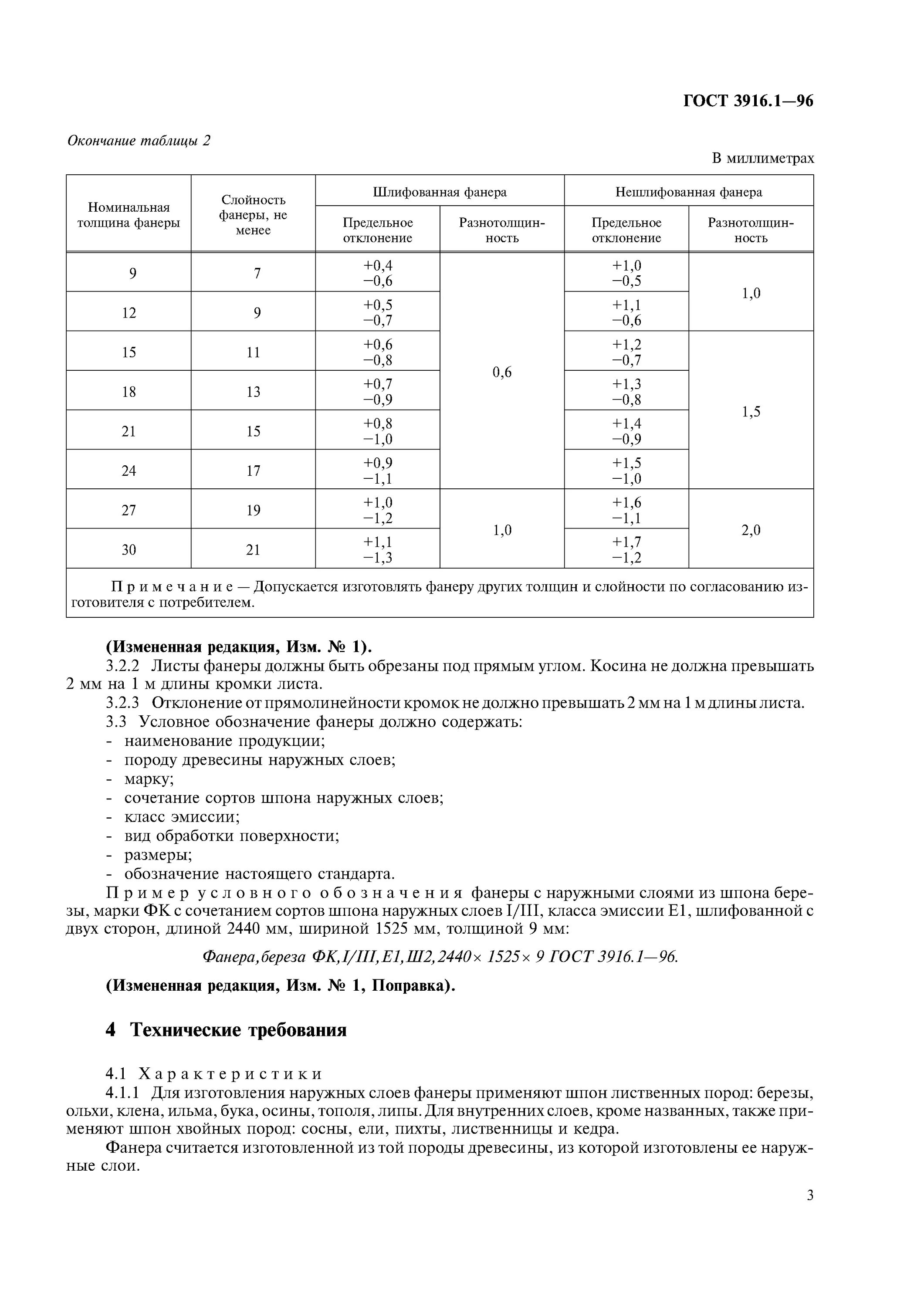 Стандарты эмиссии